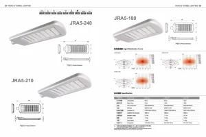 LED Street Light Jra5-210