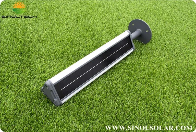 Solar Outdoor Lighting for Garden (INU-02)