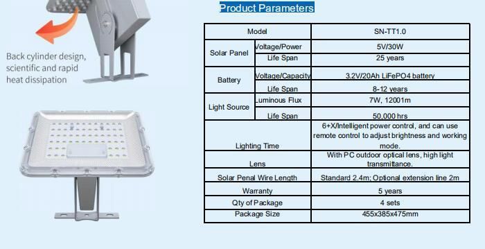 7W LED Solar Power Flood Light (SN-TT1.0)