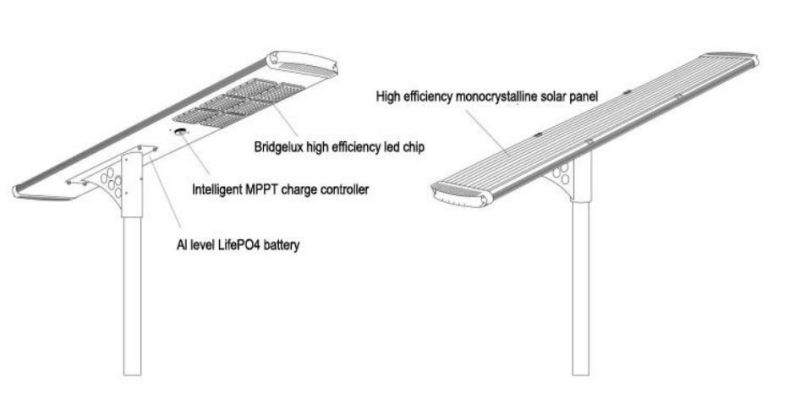 All in One 50W 60W 90W 100W 120W Outdoor IP67 OEM Solar LED Street Garden Road Light with Remote Motion Sensor Integrated /Microwave Induction with CCTV Camera