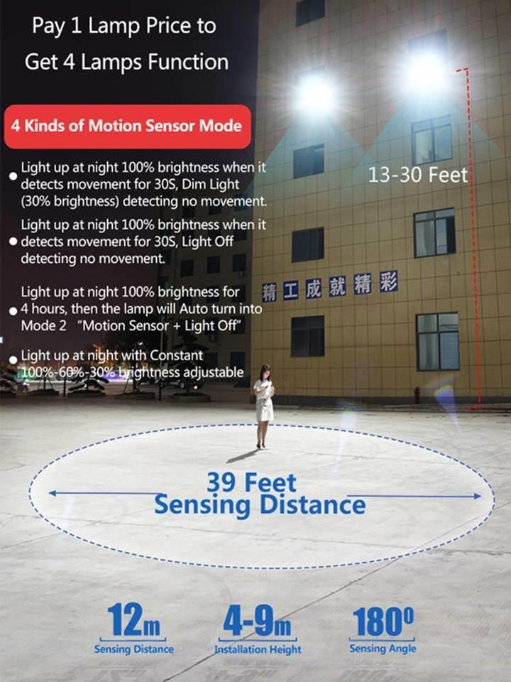 Outdoor Motion Sensor LED Solar Flood Light with Remote Control