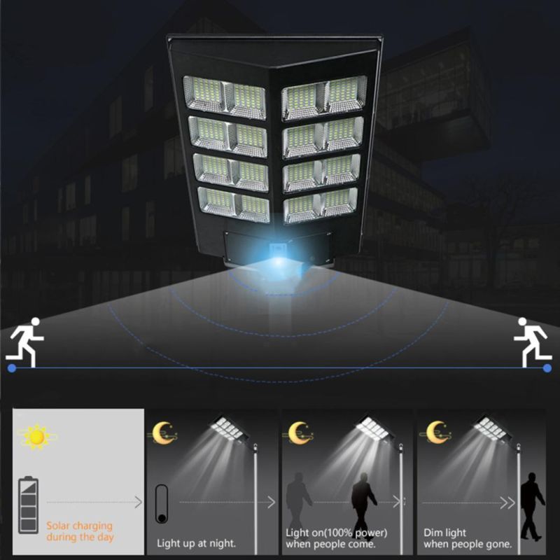 New Aluminuim Super Bright 100/200/300/400/500W Outdoor LED Solar Park/Garden/Street Lamp