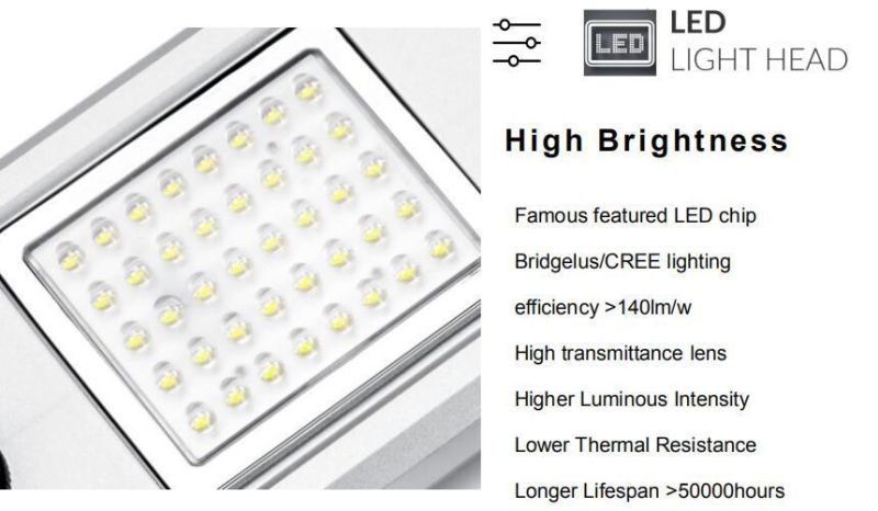 All in One High Lumen Semi-Integrated Waterproof Mounted Solar Street Lights