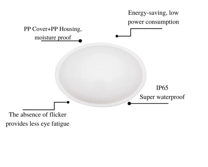 Energy-Saving LED Round Wall Lamp IP65 Moisture Proof Lamp for Balcony Bathroom Lighting with Certificates of CE, EMC, LVD, RoHS