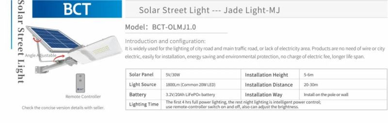 Floodlight High Power LED Flood Lights LED Light