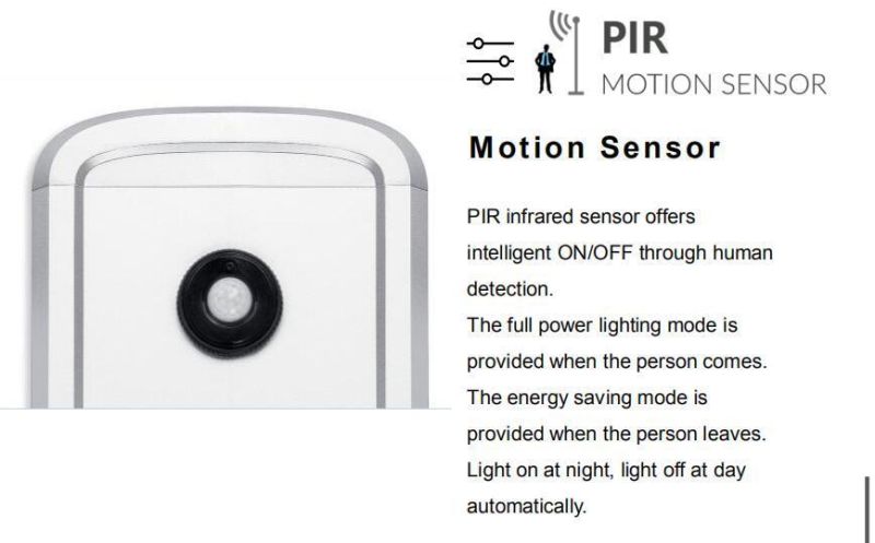 Patent Design 8m Pole Mounted 60W Super Bright Solar Roadway Light