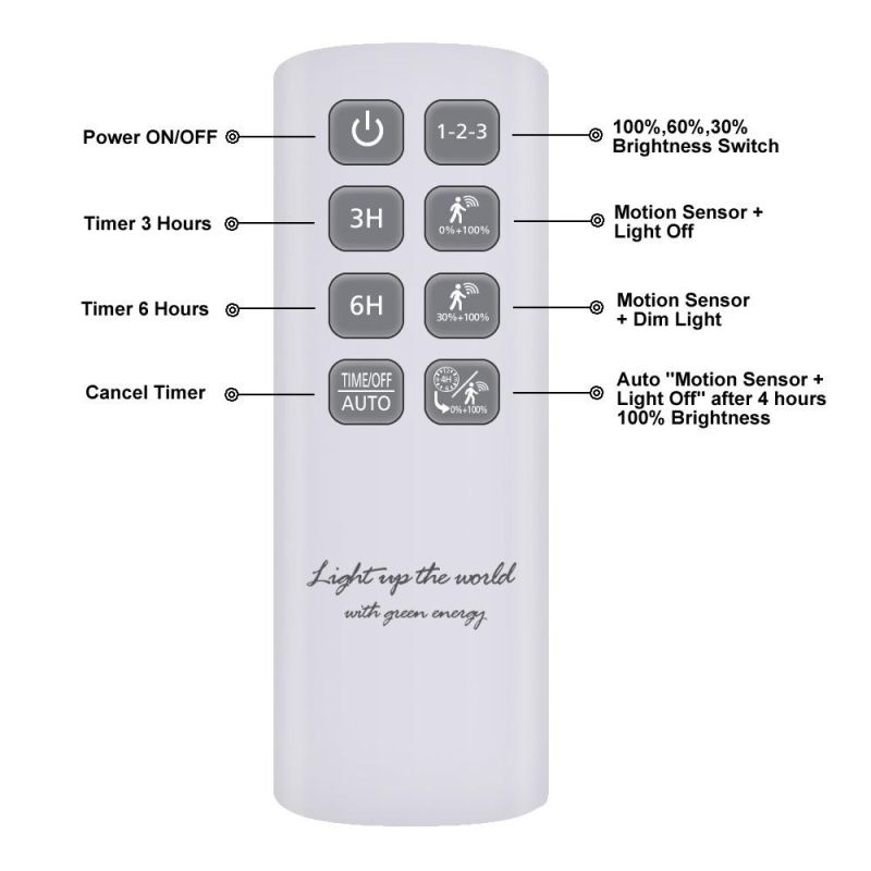 Wireless Remote Control Outdoor Iluminaction Solar Floodlight for Hotel Landscape Plaza