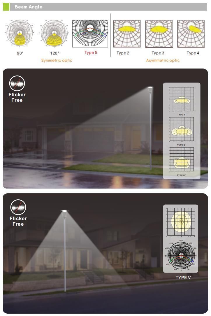 Exterior Lighting Tempered Glass Cover 30W Post Top Lights