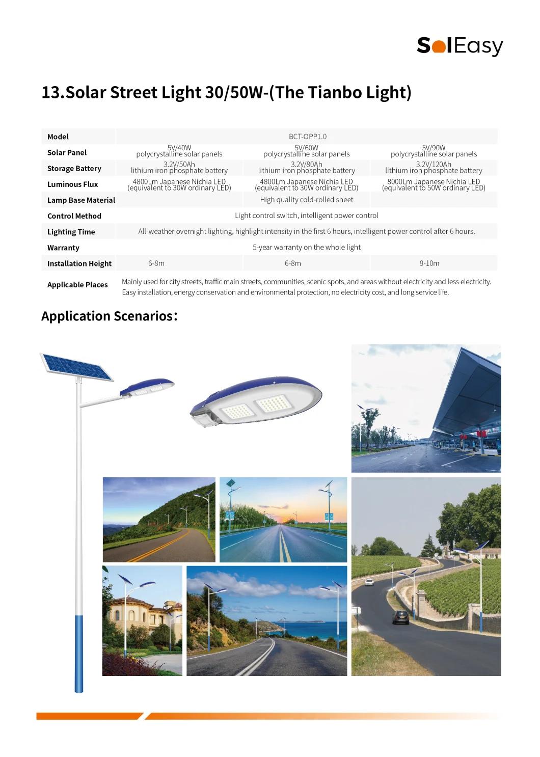 Solar Light 50W LED Light LED Lighting with Solar Panel for LED Street Light