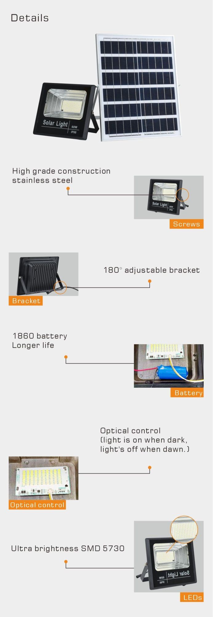 China Factory Solar Panel Outdoor SMD LED Floodlight for Garden