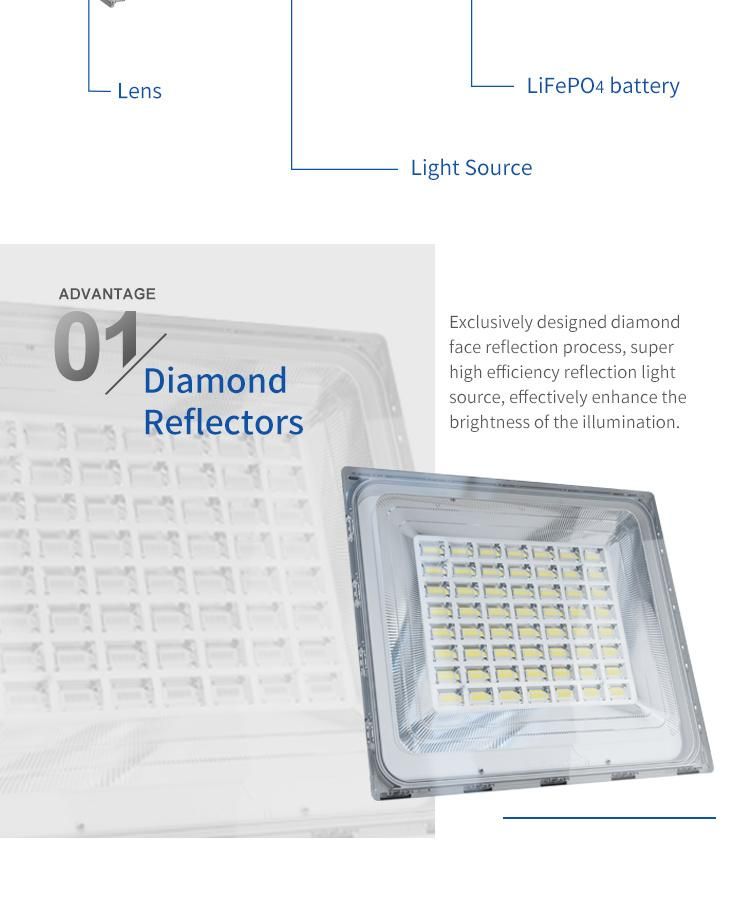 Indoor New Designed Solar Flood Light