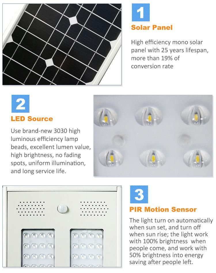 Light Control Working Mode 40W 3030 LED Chips Solar Light