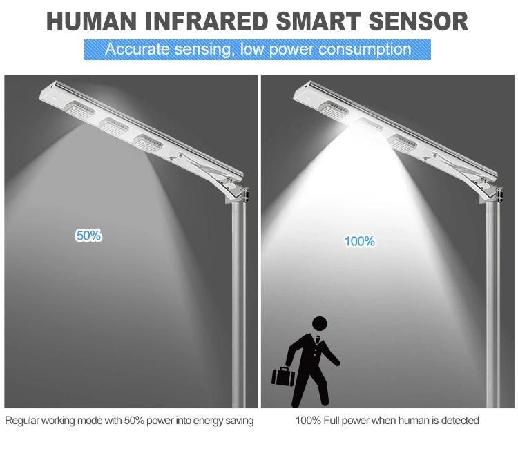 120 Lighting Angle IP65 Protection 50W China Solar LED Light