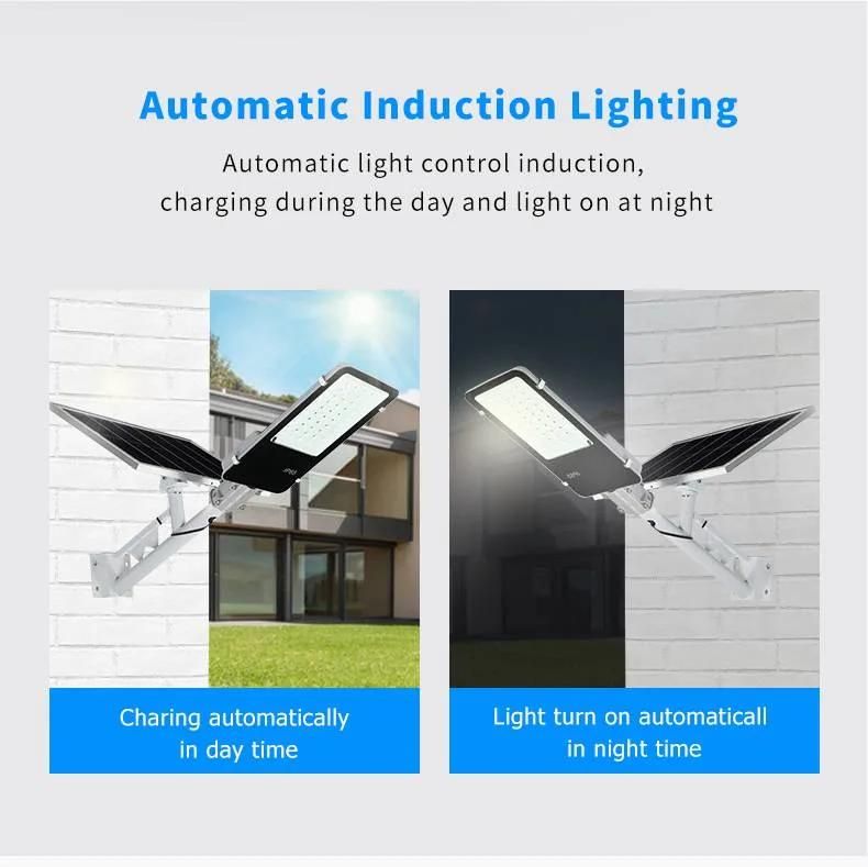 Aluminum Alloy Polycrystalline Silicon IP65