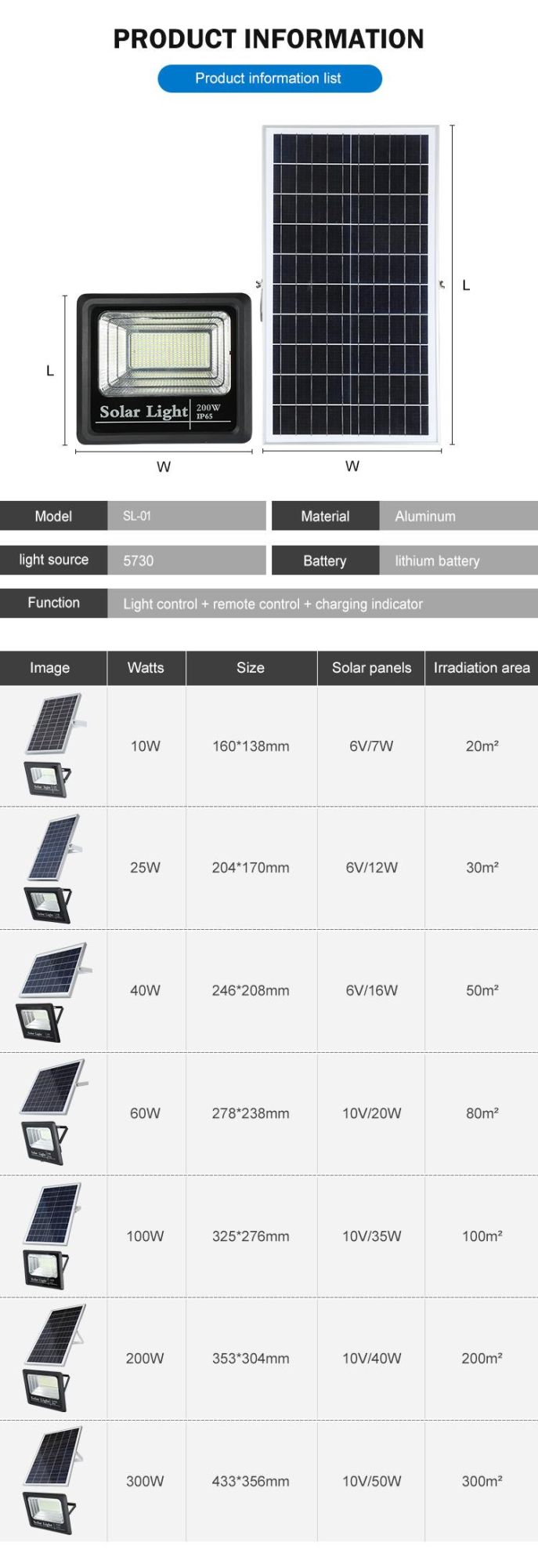 Solar Dooryard Waterproof Lamp 10W 25W 40W 100W LED Flood Light Manufacturer