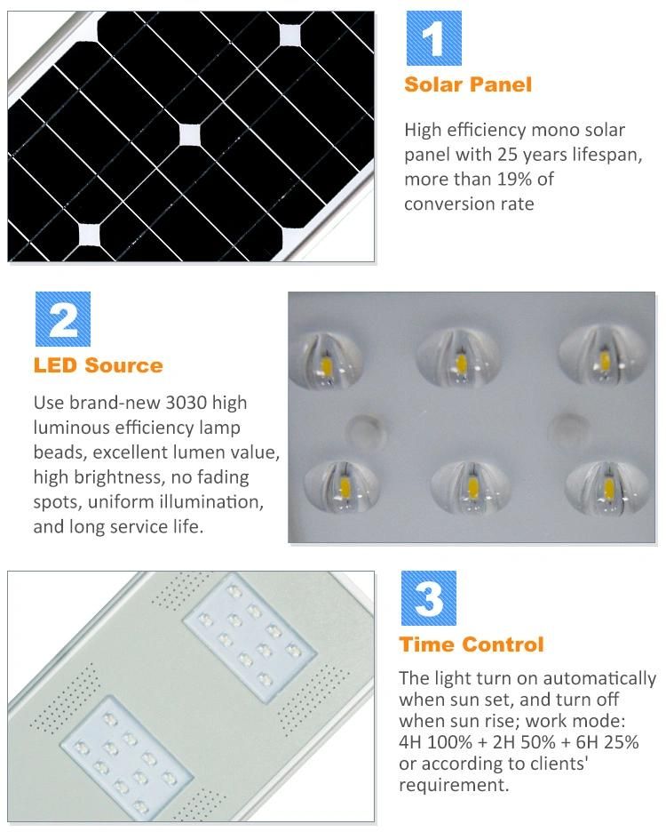 Outdoor IP65 Lighting PIR Sensor 20W Solar LED Street Light