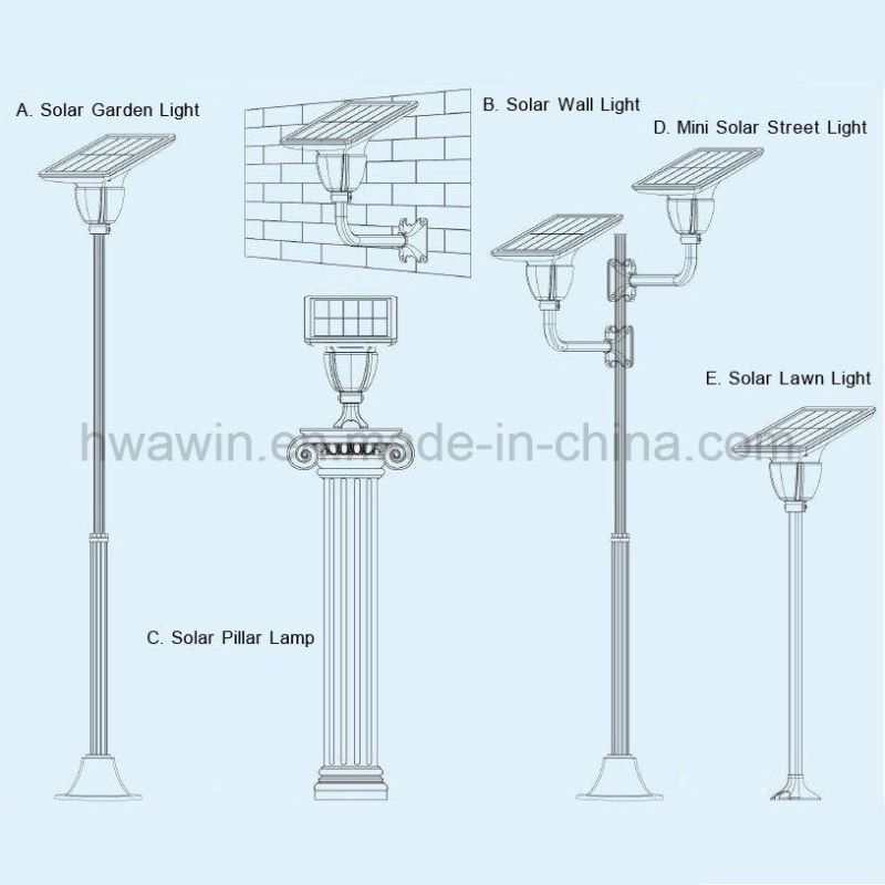 Beautiful Economical Micro Mini Solar Street Light