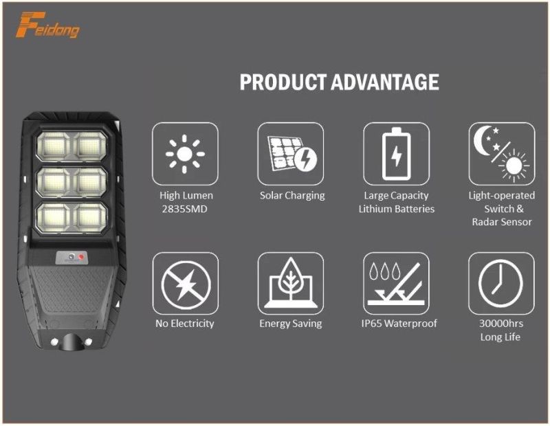 2022 New Model IP66 Outdoor 100W Solar Power LED Lamp with Light Sensor Radar Sensor Time Control Remote Control 120lm/W 100W Solar LED Street Light