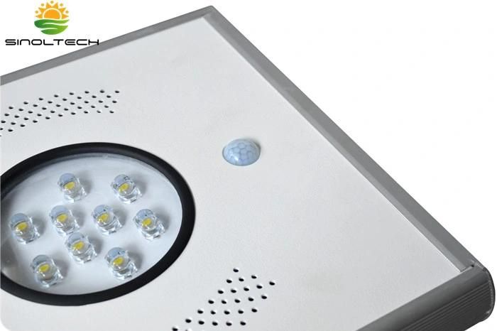 9W LED Integrated Solar LED Lights for Garden and Car Parks Lighting (SNSTY-209)