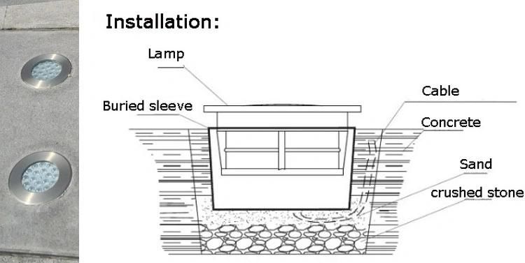 IP68 75mm Stainless Steel LED Underwater Spot Pond Light