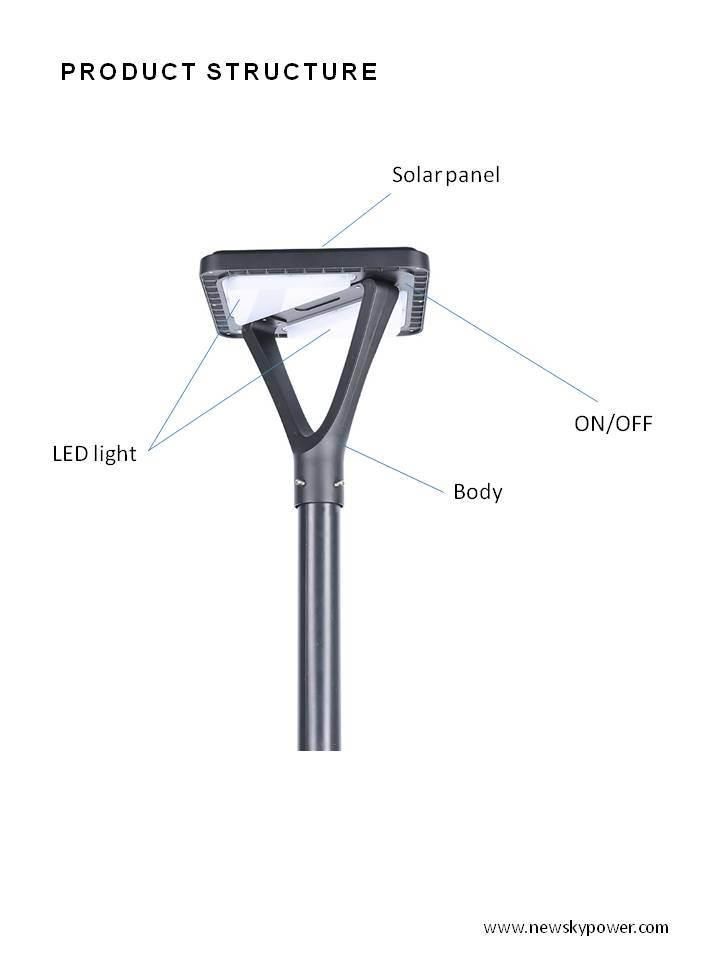 20W New Outdoor Garden Pathway Waterproof IP65 Solar Power LED Street Lamps