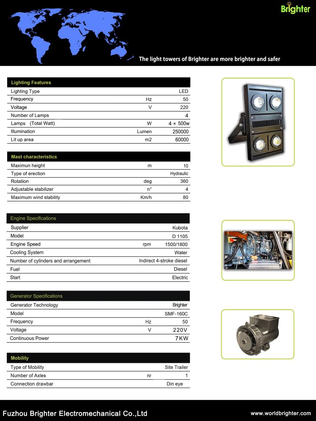 LED Light Kubota Engine Mobile Tower Light for Rescue Team and High Efficiency