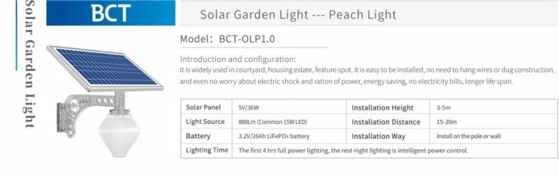 Floodlight High Power LED Flood Lights LED Light