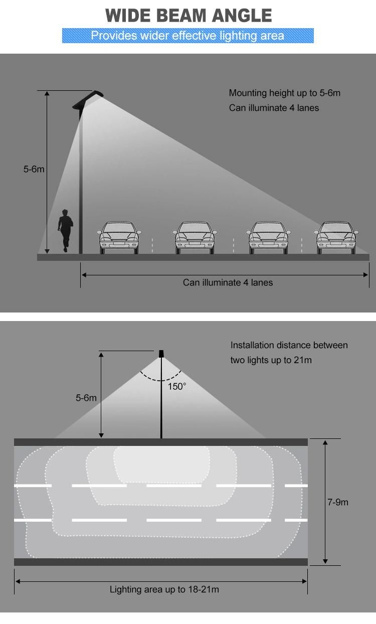 Private Module 40W All in One LED Solar Street Light