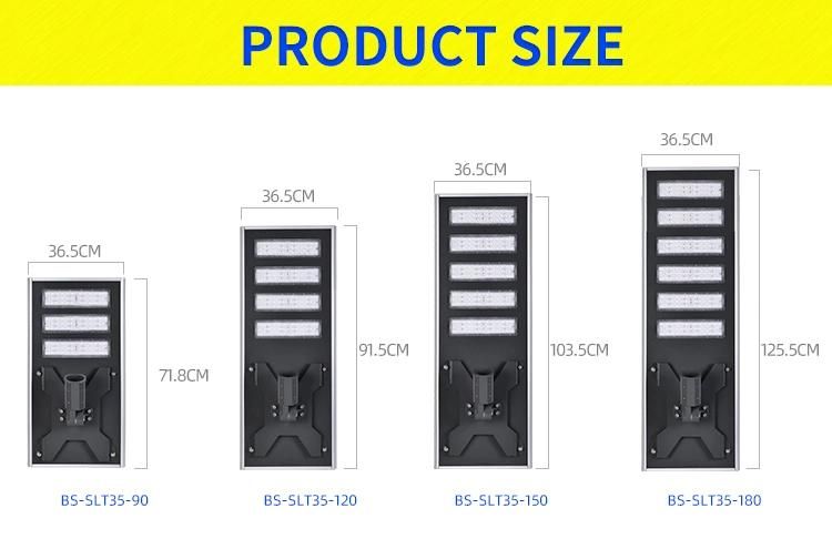 Bspro Manufactures UFO Panel All in One Integrated Lights Outside High Power Cell Road Lamp LED Solar Street Light