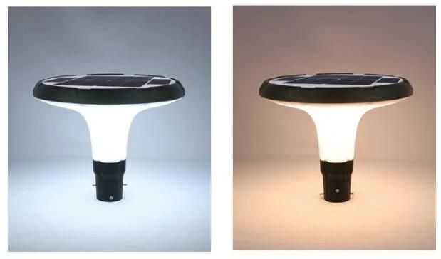 New Design 2000 Lumens Motion Sensor LED Street Solar Garden Lights