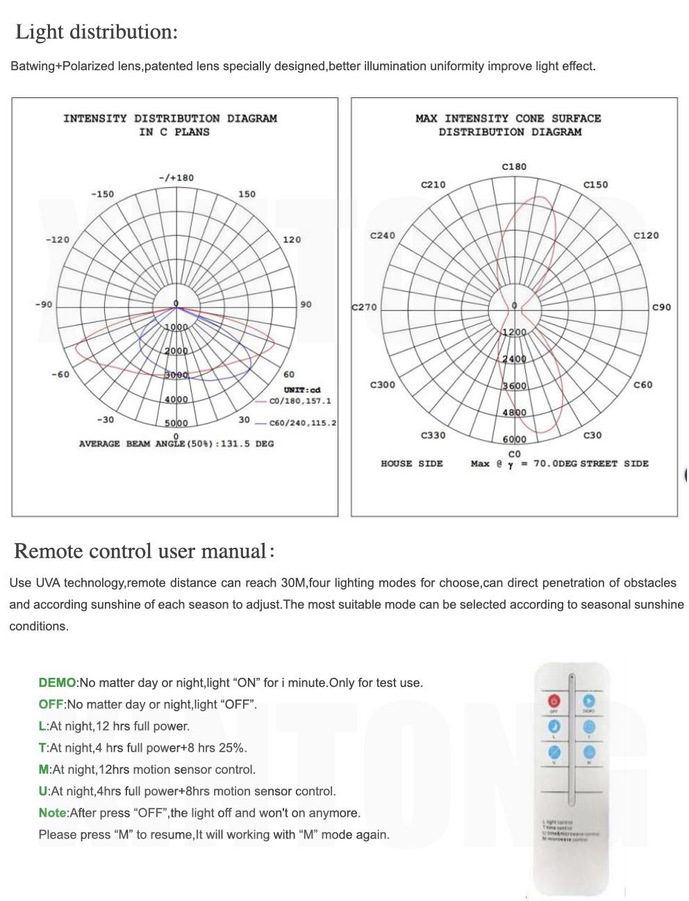 ISO9001 IP67 60watt 80W 120W 150W Waterproof LED Outdoor OEM ODM All in One Integrated Solar Power Garden Road Street Light with Lithium Battery