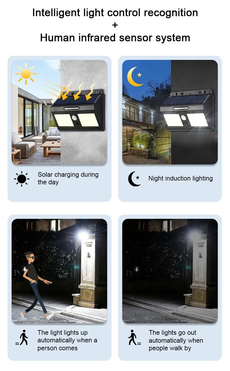 Simva 40 LED Wireless Waterproof Motion Sensor Outdoor Solar Light for Garden