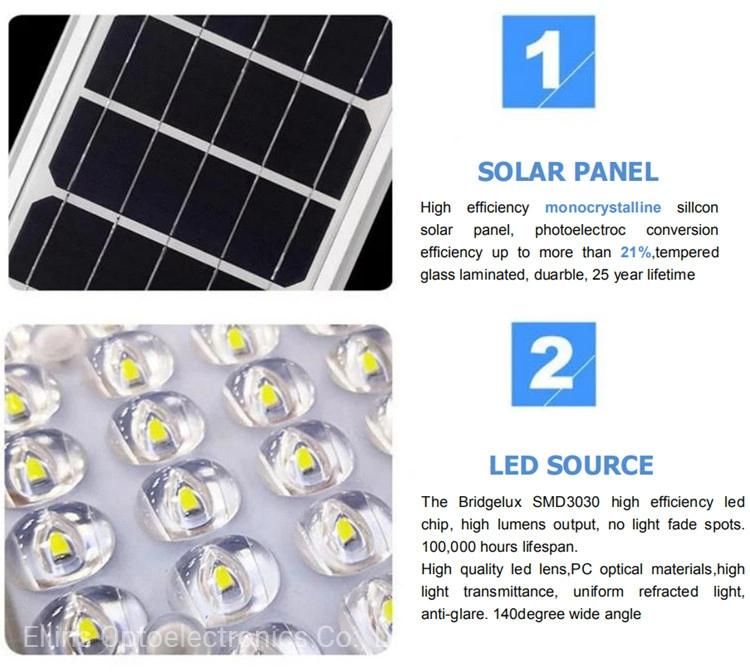 Integrated Solar LED Street Light All in One Solar Pathway Lighting