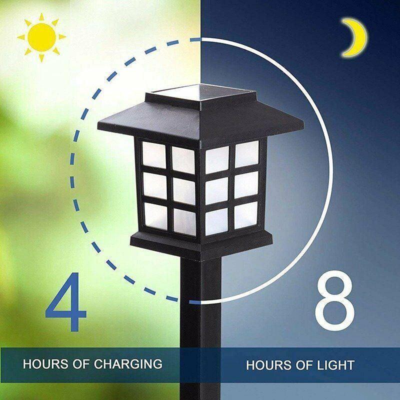 Simva Solar Power Pathway Light Outdoor Garden Lamp Landscape Lawn Walkway Yard, IP65 Rechargeable Battery Include Auto Working for Outdoor Lawn