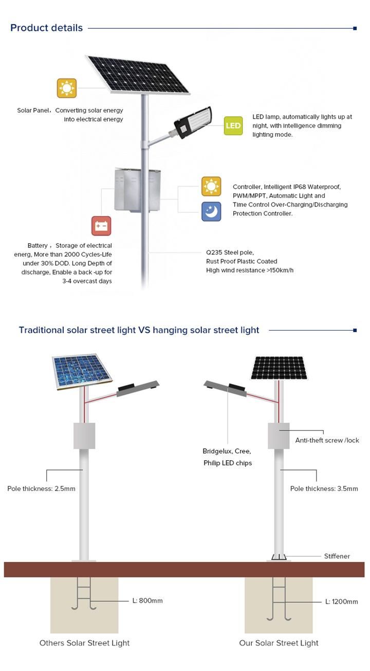 Hepu 3-5 Years Warranty LED Outdoor Solar Wind Street Light Hybrid Solar&Wind Power 60W 70W 80W Solar Street Light with Vertical/Horizontal Wind Turbine