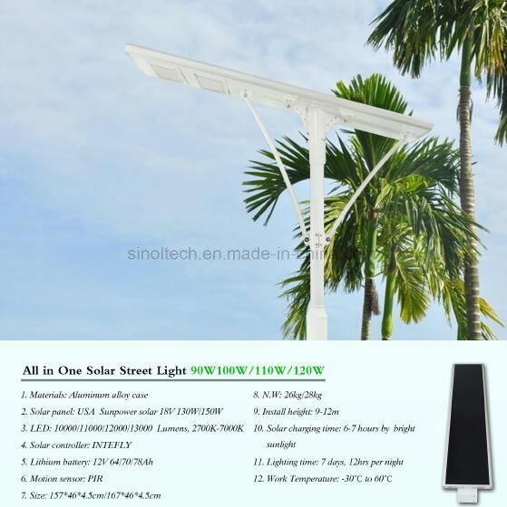 110W Integrated Solar Street Light