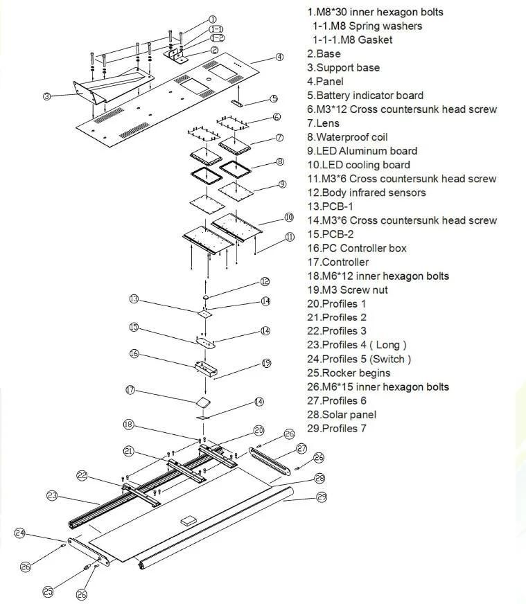 High Brightness 80W LED 100W PV All in One Integrated Solar Powered LED Street Light (SNSTY-280)