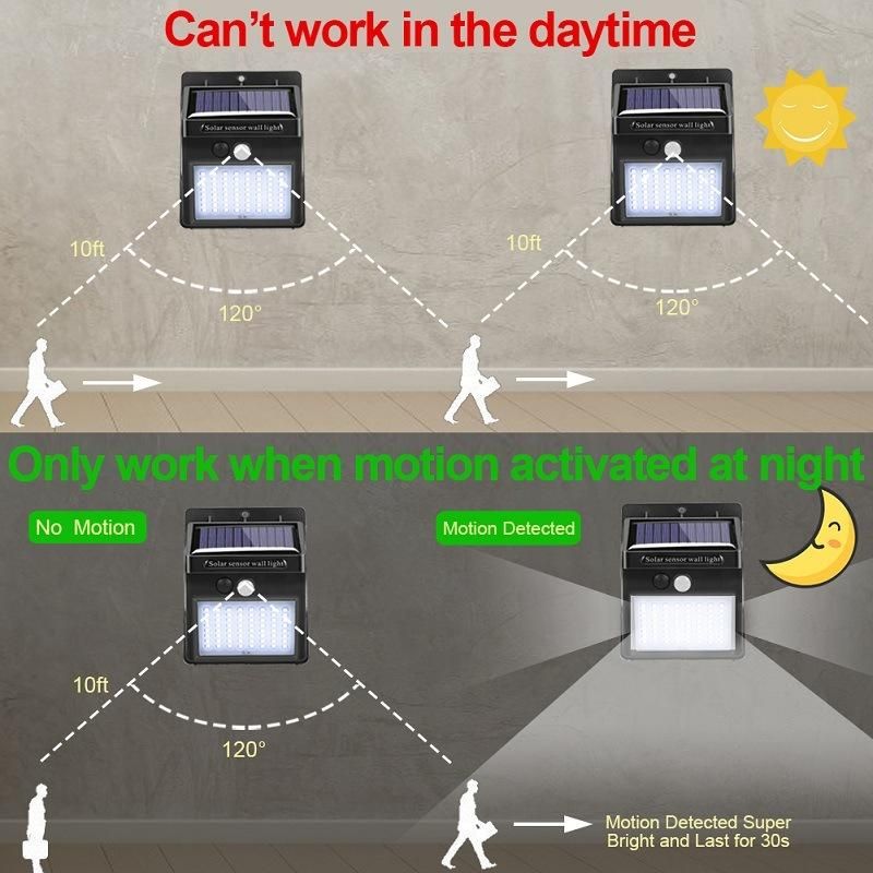 PIR Motion Sensor 100 LED Solar Lamp