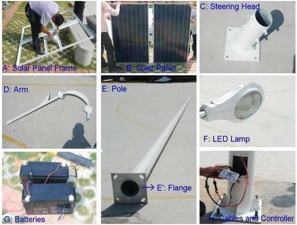 Twin Arms or Single Arm Solar Lights 30W, 36W, 40W, 50W, 60W, 70W LED Lamp