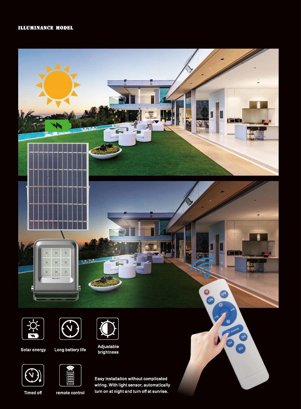 New Flood Light LED Outdoor Waterproof Induction Home Garden Wall Lamp Wholesale LED Solar Light