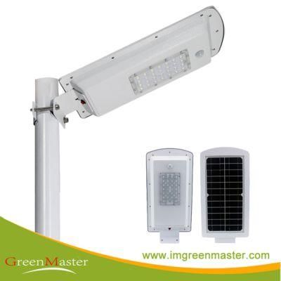 Isl1-6-50W Wintegration Iron Solar LED Street Light