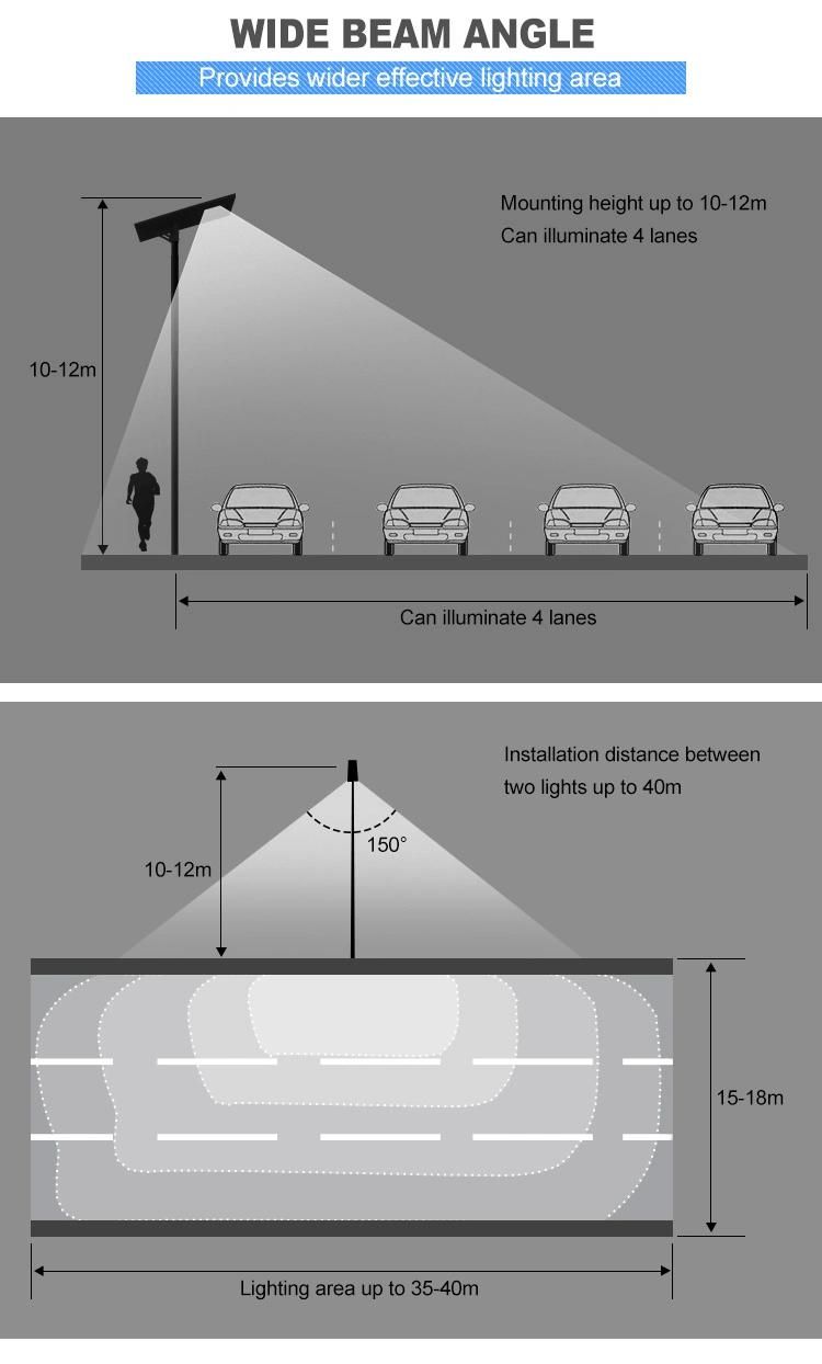 Pole Mounting Outdoor IP65 100W Brand LED Solar Street Light