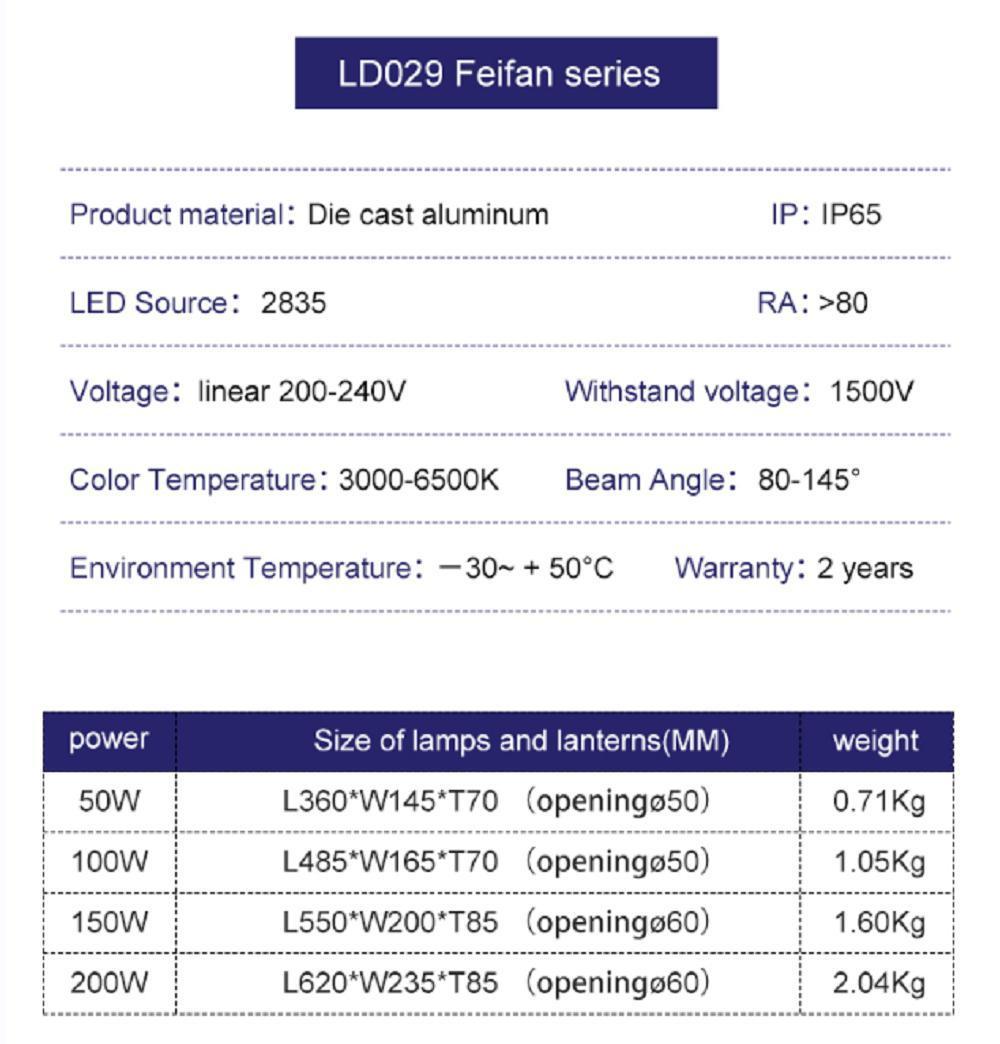 Outdoor 50W-200W High Efficiency 80-90lm/W LED Street Light