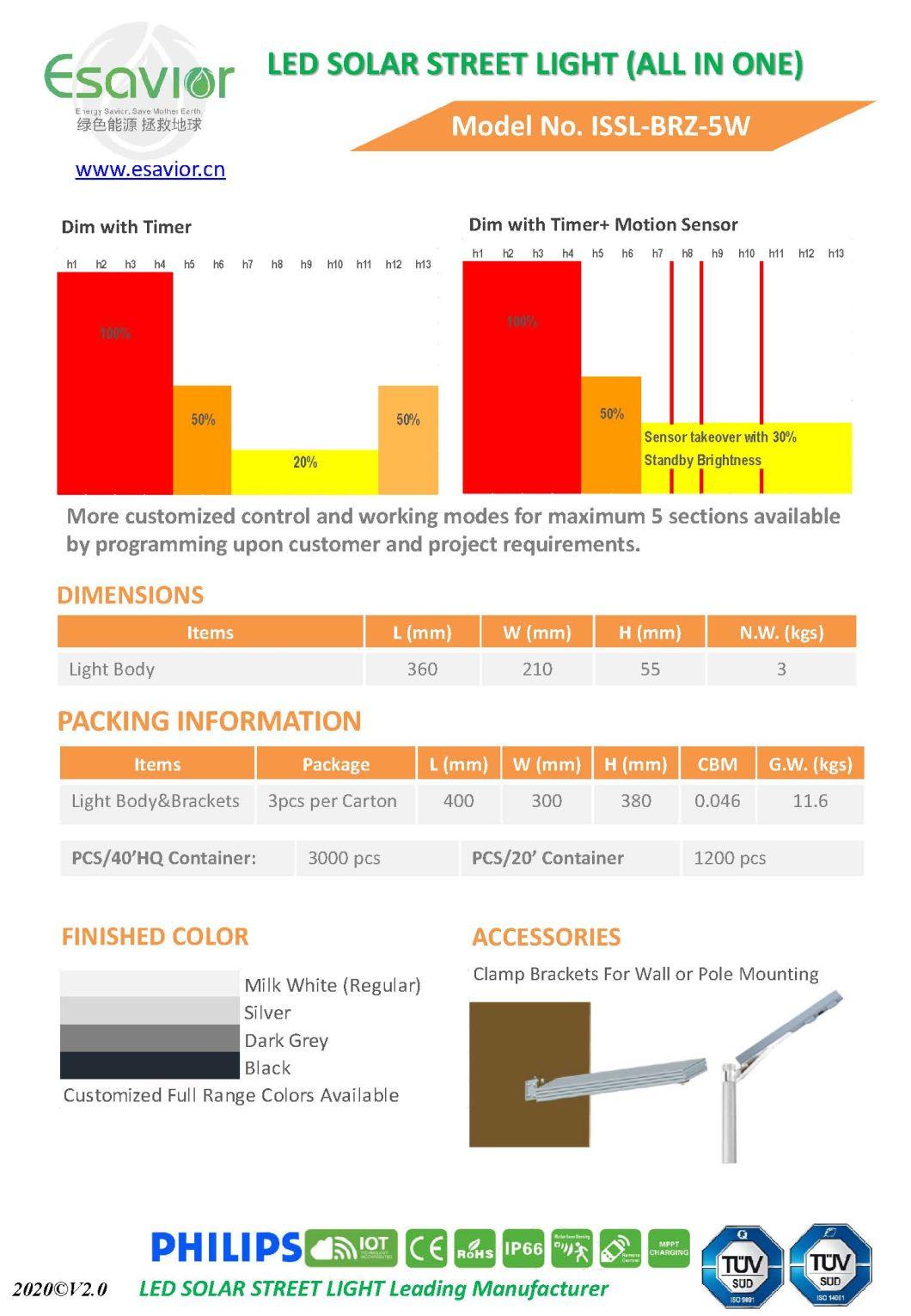 5W Solar LED/Solar Street/LED Solar Street/Integrated Solar Street/All in One Solar Street Lamp/Light 40W/50W/60W/80W/100W/120W/200W