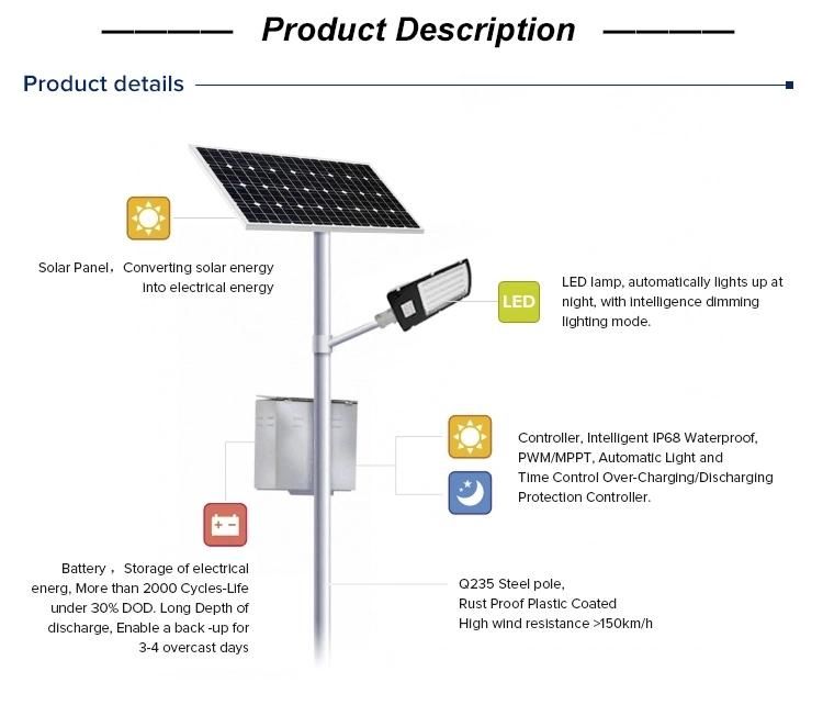 5 Years Warranty Hanging Battery Type LED Solar Street Lights