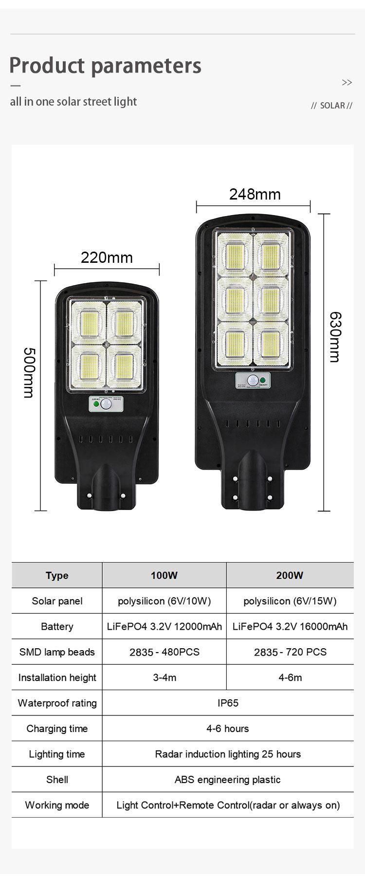 ABS 100W Solar Power Street Light Outdoor Garden Street Lamp Waterproof LED Lights