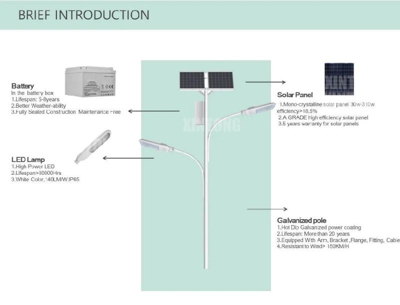 Aluminum Housing Outdoor Solar LED Street Light for Highway Garden Home Road