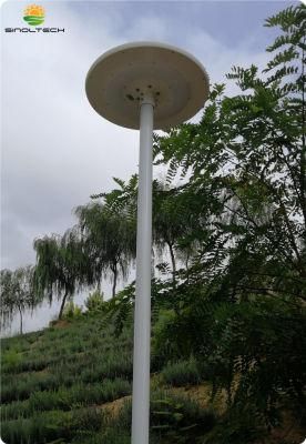 20W Round Shape Integrated Solar LED Light (SNSTY-Y220)