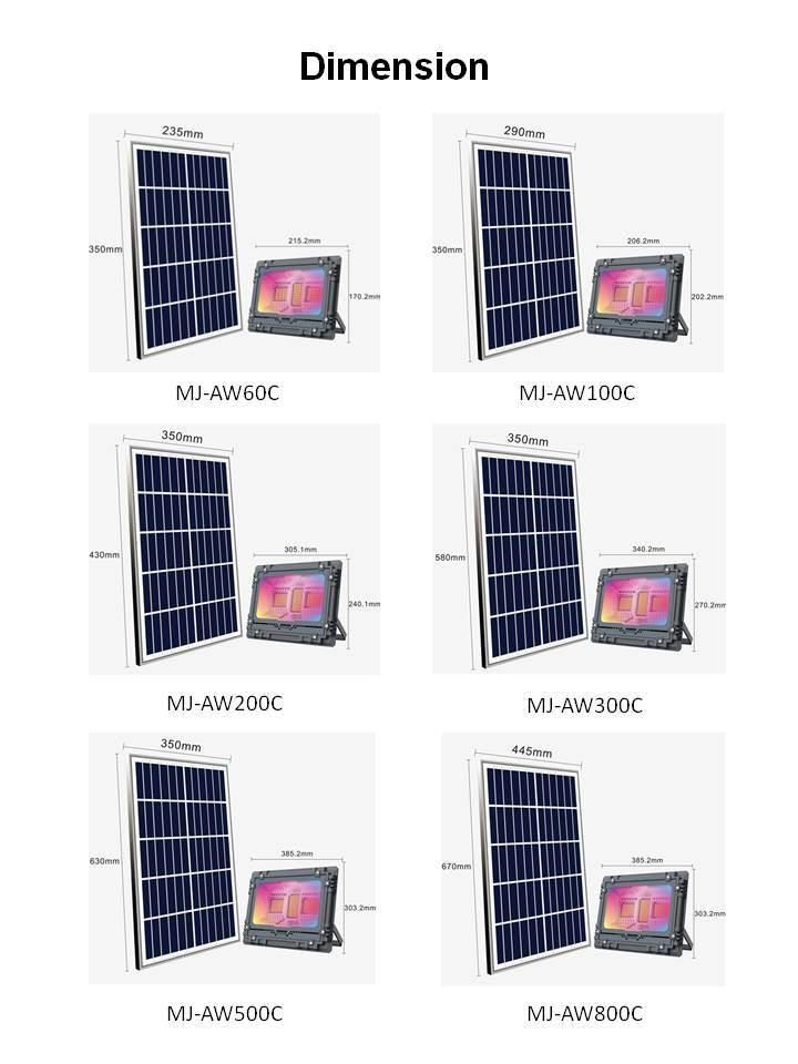 IP67 Waterproof Mj-Aw60c Musical Rhythm RGB 16 Million Colors Solar Flood Light with Remote Control