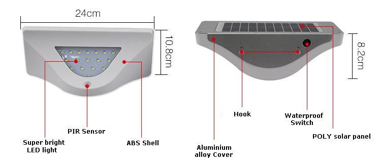 Garden Outdoor Solar Powered Pathway Shed Wall LED Light Lamp/Outdoor Lighting/Solar Light Lamp